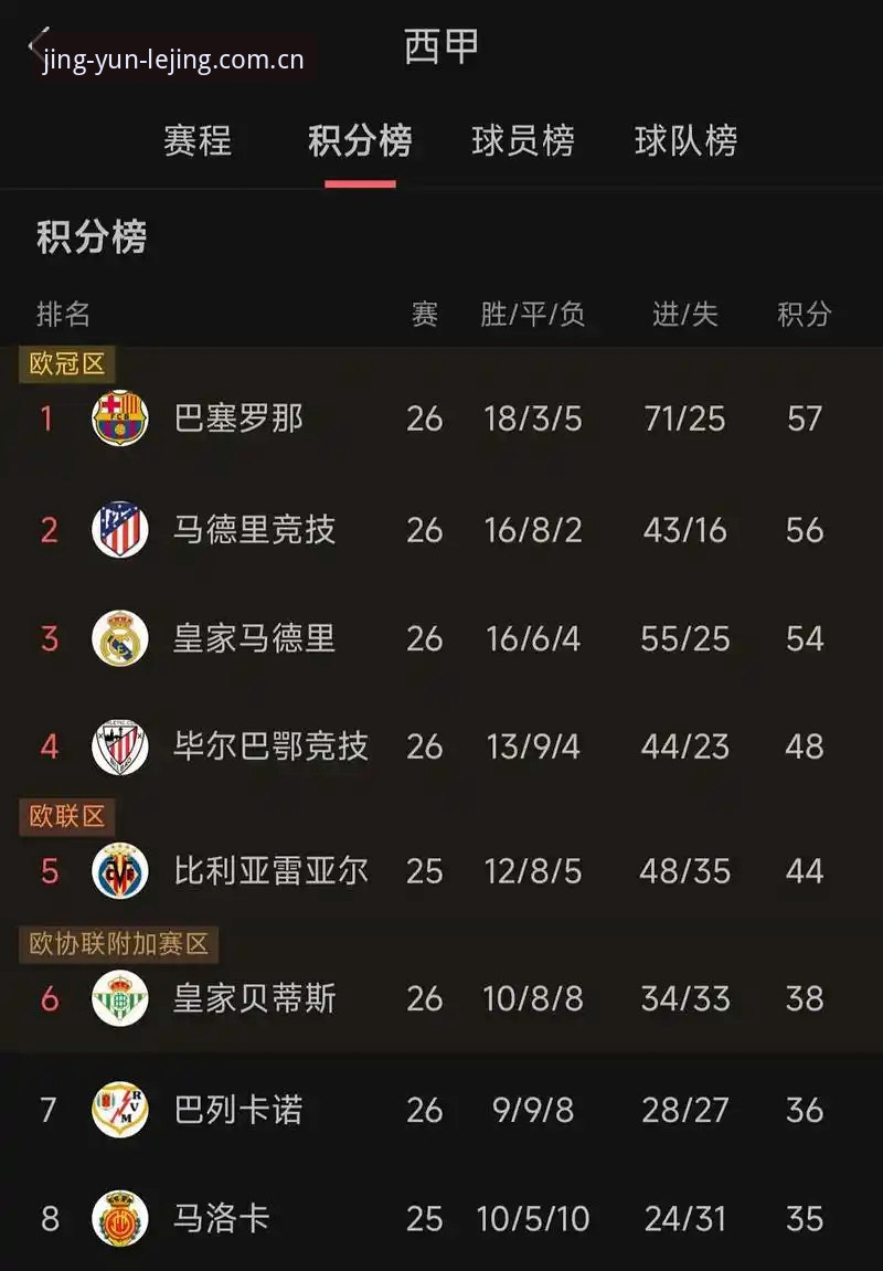 从维拉欧联夺冠学到的五大实用观赛技巧——乐竞体育平台深度解析