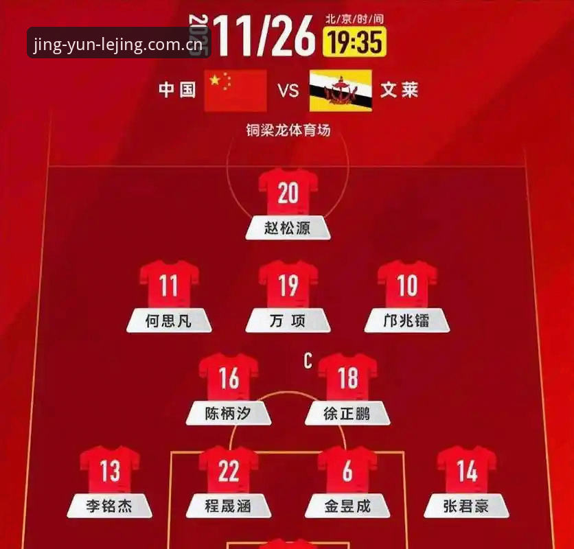 U17世界杯抽签结果深度解读：中青队挑战与机遇并存