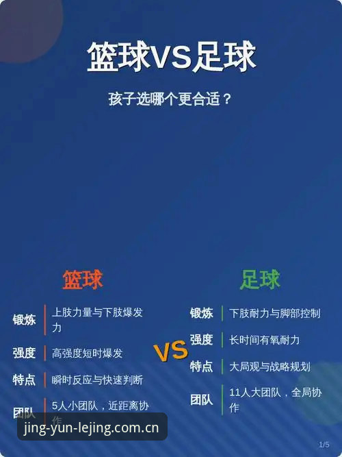 乐竞体育比赛直播 乐竞体育比赛直播与传统观赛模式对比:哪种体验更值得深度投入?