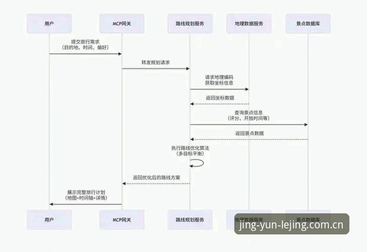 2026乐竞体育APP深度分析：从下载到实战的全流程解析